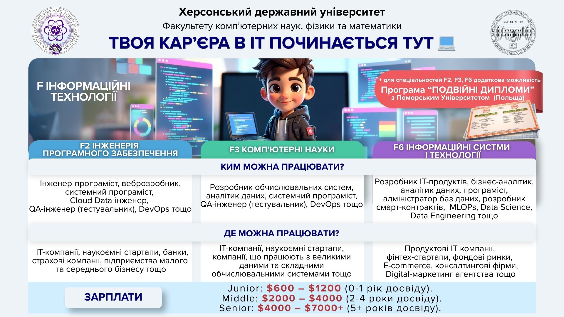 [Фото корпусу університету 2]